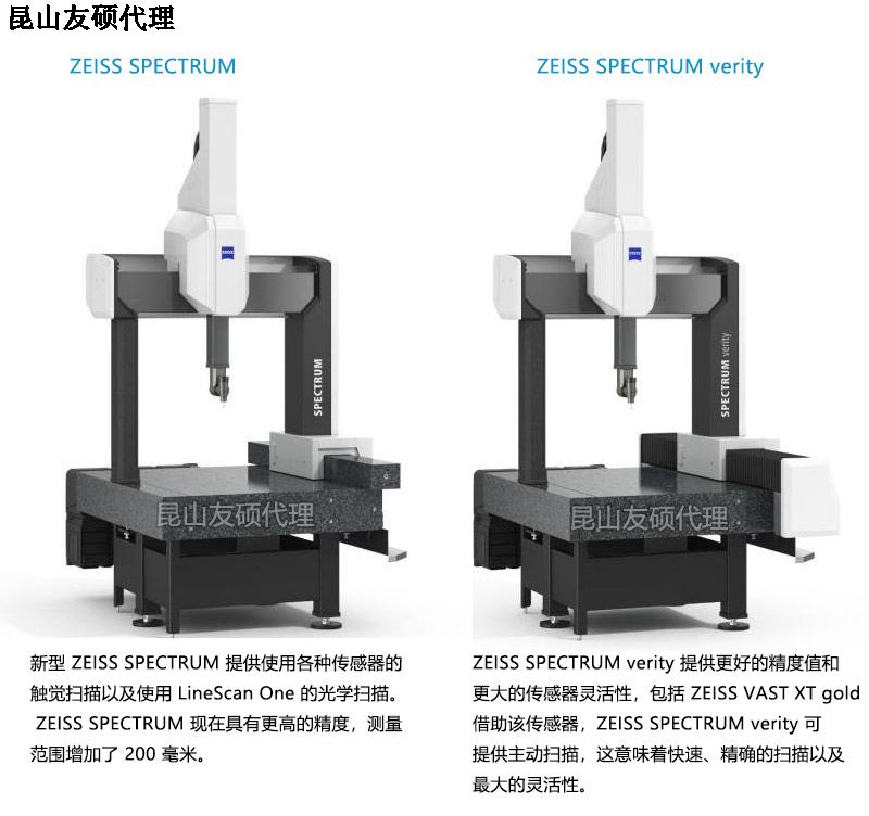 济南蔡司三坐标SPECTRUM