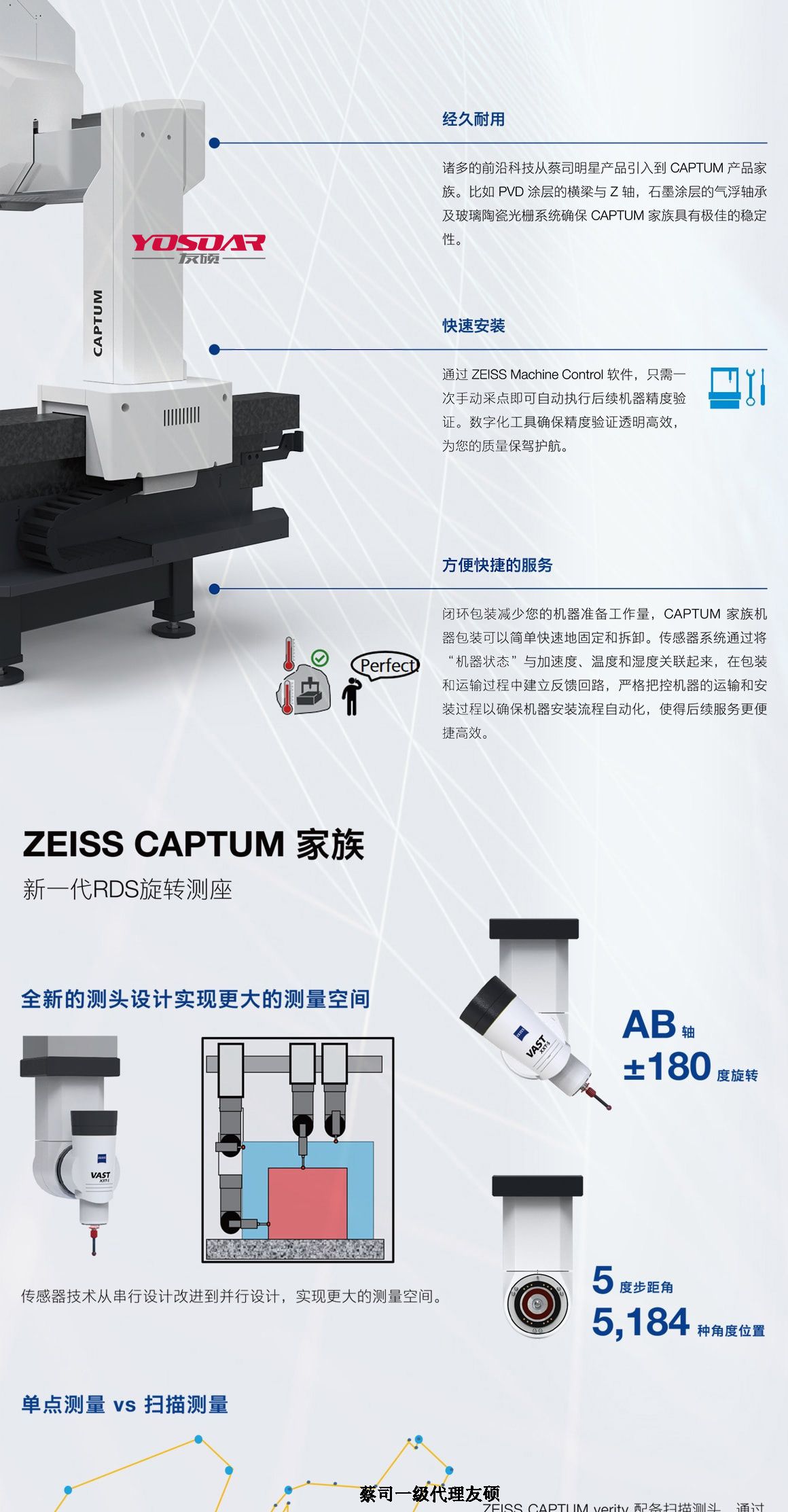 济南蔡司三坐标CAPTUM